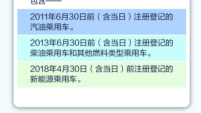 巴萨战赫塔费名单：莱万、德容领衔，小将科亨、库巴西在列